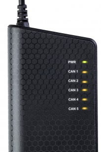 USBcan Pro 5xHS